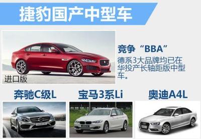 奇瑞捷豹路虎產能擴增，兩款小型車國產化加速布局